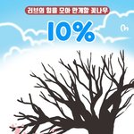 [뉴이스트] ㅊㅇㅇㅈ(이런거 써도 되나)