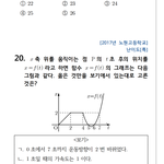 [드루와] 얘들아 이거 답 모임ㅜㅜ