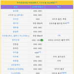 [댓글부탁해] 현재 지상파 출연<b>정지</b> 당한 아이돌들.JPG