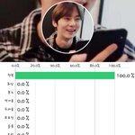 [뉴이스트] 쩨<b>아리</b>를 향한 그의 감정