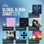 [모두드루와] 방탄, 2018년 글로벌 앨범<b>차트</b> 2위, 3위  석권!