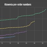 [방탄소년단] 이거 봤어?