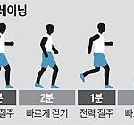 ㅅㅂ 나 방금 또 전화함 10분동안