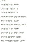 [댓글부탁해] 엑소 노래중에서 대중적으로 확실히 히트했다고 보는...
