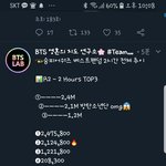 [방탄소년단] 이삐들 <b>가즈</b>아ㅏ