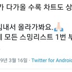 [뉴이스트] 12시 재<b>시작</b>☝️