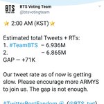 [방탄소년단] ⚠️2시 추이