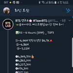 [방탄소년단] 새벽<b>반</b> <b>이</b>삐들 달려보자