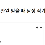 [<b>성차별</b>] 웹툰작가 <b>성차별</b> 충격이네요