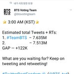 [방탄소년단] ⚠️3시 추이