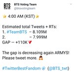 [방탄소년단] ⚠️4시 추이