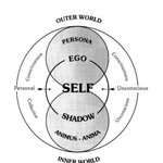 [방탄소년단] 다음앨범 궁예