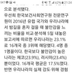 [댓글부탁해] 여캐 가슴크게 그리는게 <b>여혐</b>임??