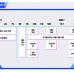 [댓글부탁해] 프로듀스x101 데뷔 후 <b>일정</b> 중 일부