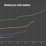 [방탄소년단] 지붕뚫기 <b>임박</b>