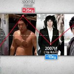 배우들 몸무게는 정말 고무줄인가봐