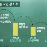 그들의 끝을 알고 싶네..