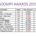 [방탄소년단] ⚠️⚠️⚠️투표⚠️⚠️⚠️