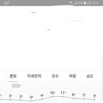 [댓글부탁해] 롱후드원피스 <b>코디</b> 어떻게 함?
