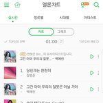 [모두드루와] 지금미친멜론차트상황