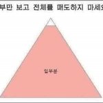 <b>일부</b> 애들 깝치는 거 ㄹㅇ 개같음