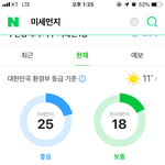 우리지역 <b>미세</b>먼지 대박이야