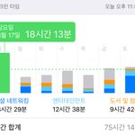 <b>지난주</b> 일요일에 레전드 찍음 ^^*