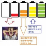 [댓글부탁해] 휴대폰 <b>충전</b> 강박증 있는 사람들 특징.
