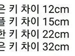 [댓글부탁해] 보세 후드 이만 이천원이 비싸?