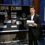 어제 그알 진행자 <b>김상중</b>님이 한 말ㄷㄷ