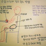 [댓글부탁해] 한복반티 아래에 뭐입어??