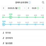 [EXO] <b>경추</b>베개