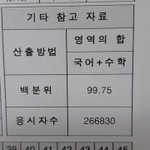 모의고사 성적은 인증 해야 <b>제</b><b>맛</b>