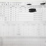 [드루와] 나 모고 <b>등급</b> ㄹㅇ극단적임