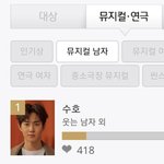 [EXO] 준면이 인팤투표 하고오셈ㄱㄱ