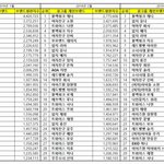 [충격] 판년들이 제니한테 <b>열폭</b>하는 이유.jpg