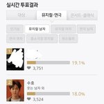 [EXO] 인팤투표 현재 2위임 투표하자