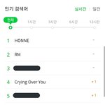 [방탄소년단] <b>서양</b>수박 인기검색어