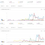 [댓글부탁해] 연도별 남자가수 한국 유튜브 인기곡 TOP5.JPG