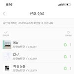 [방탄소년단] ⚠ <b>엔터</b> 톡선 베댓갈자 다들어와(하이퍼,인증있음)⚠