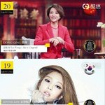 [모두드루와] 중국 웨이보 선정 아시아 미인 탑10