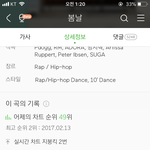 775일 <b>차트</b>인 노래도있다