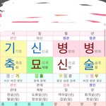 [댓글부탁해] <b>사</b>주 볼 <b>줄</b> 아는 애들아 들어와죠