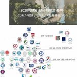 공부 열심히 <b>하셈</b>