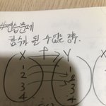 <b>함수</b> 이거 뭐야.?..??