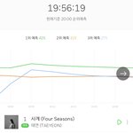 [EXO] <b>아</b> <b>제발</b> 버티자ㅠㅠㅠㅠㅠㅠㅠㅠㅠㅠㅠ