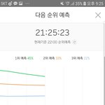 [EXO] 와 아니 잠만 <b>그래프</b> 뭔데
