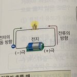 [댓글부탁해] <b>전류</b> 잘 아는 판녀 ㅠㅠㅠ 재업 미안