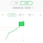 [EXO] 헐 지붕킥 <b>임박</b>이래