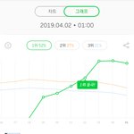 [EXO] <b>지붕킥</b> 아쉽다....